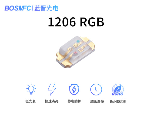 1206RGB燈珠