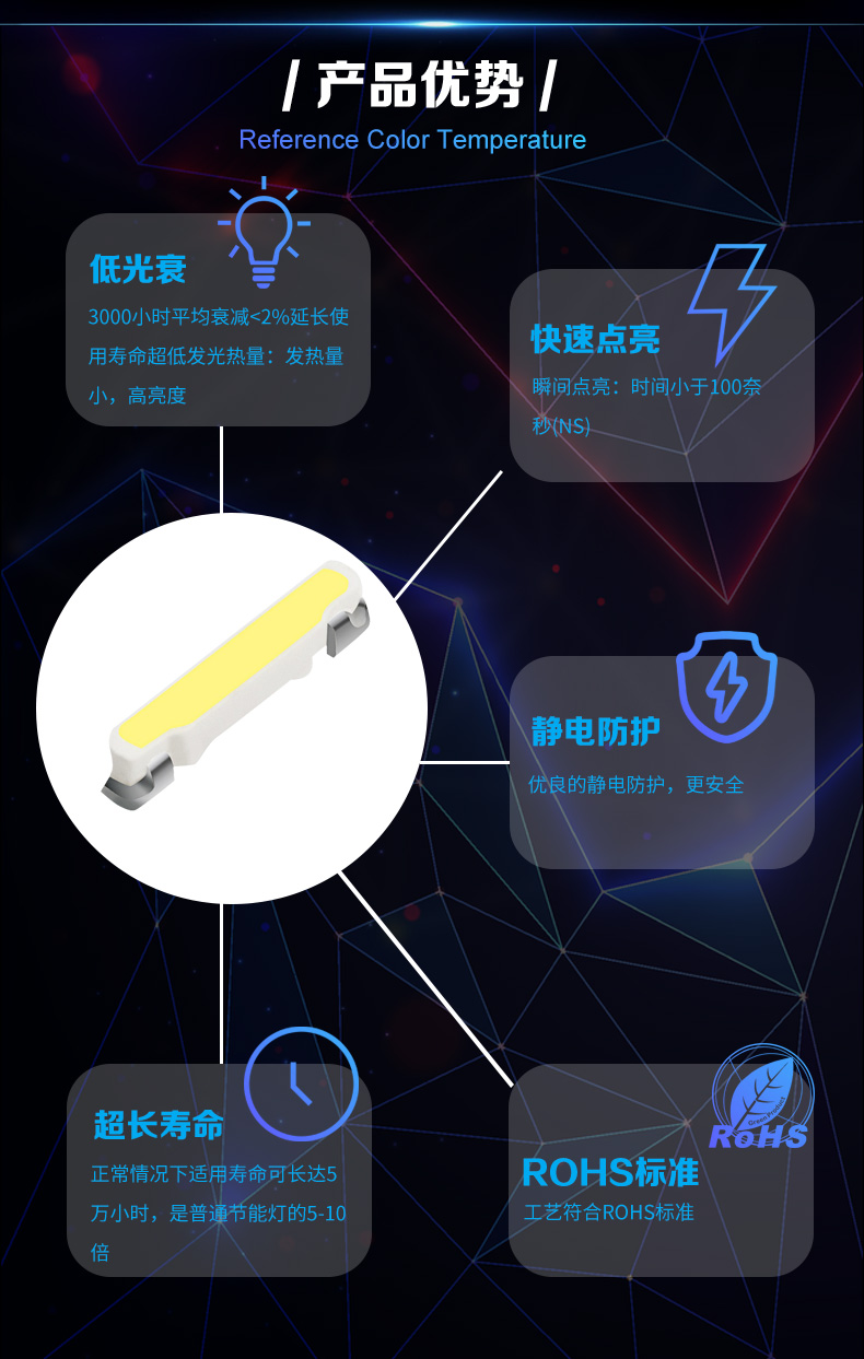 020-側(cè)發(fā)光單色_04.jpg
