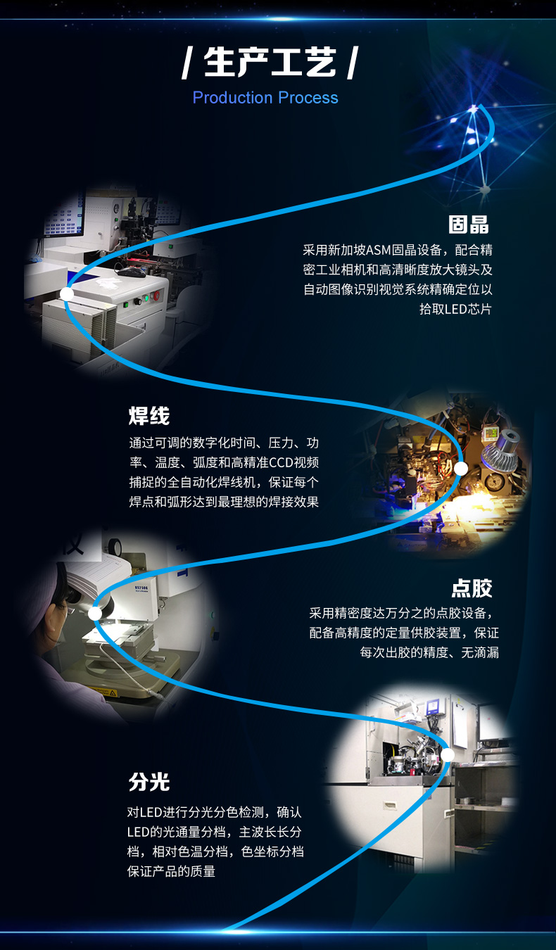 3014側(cè)白_06.jpg